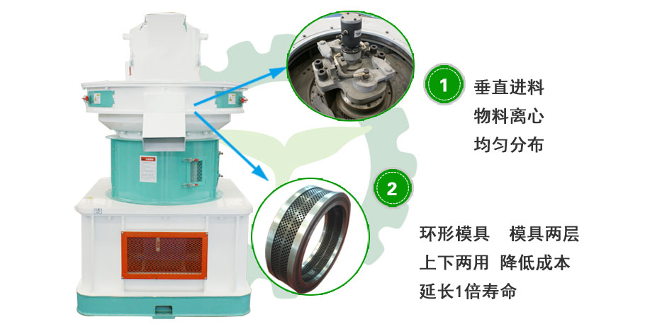 山東生物質(zhì)顆粒機(jī)