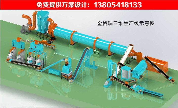 顆粒機生產線三維示意圖