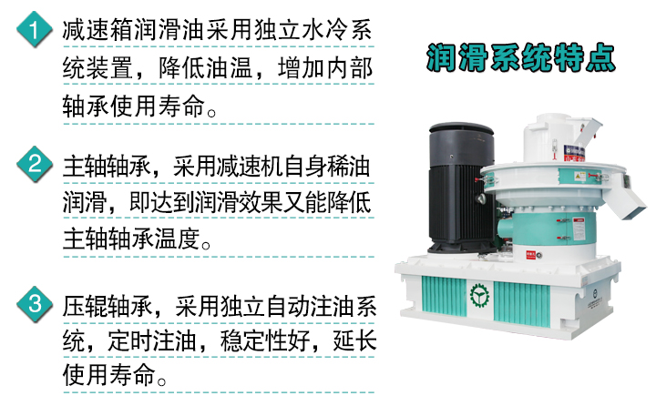 新型一體機潤滑系統(tǒng)特點