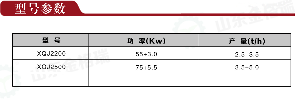 旋切機型號參數(shù)